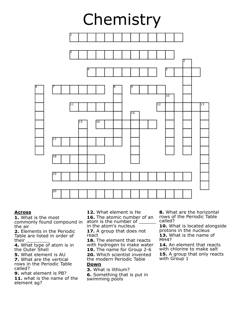 Chemistry Crossword