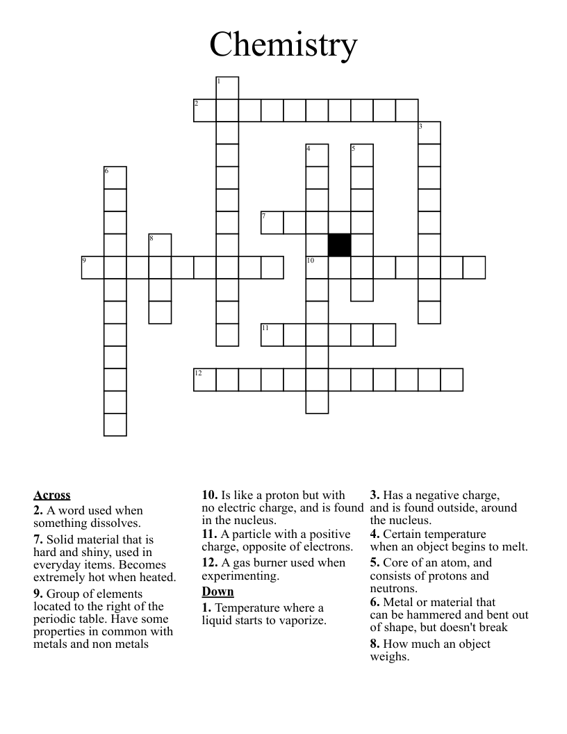 Chemistry Crossword