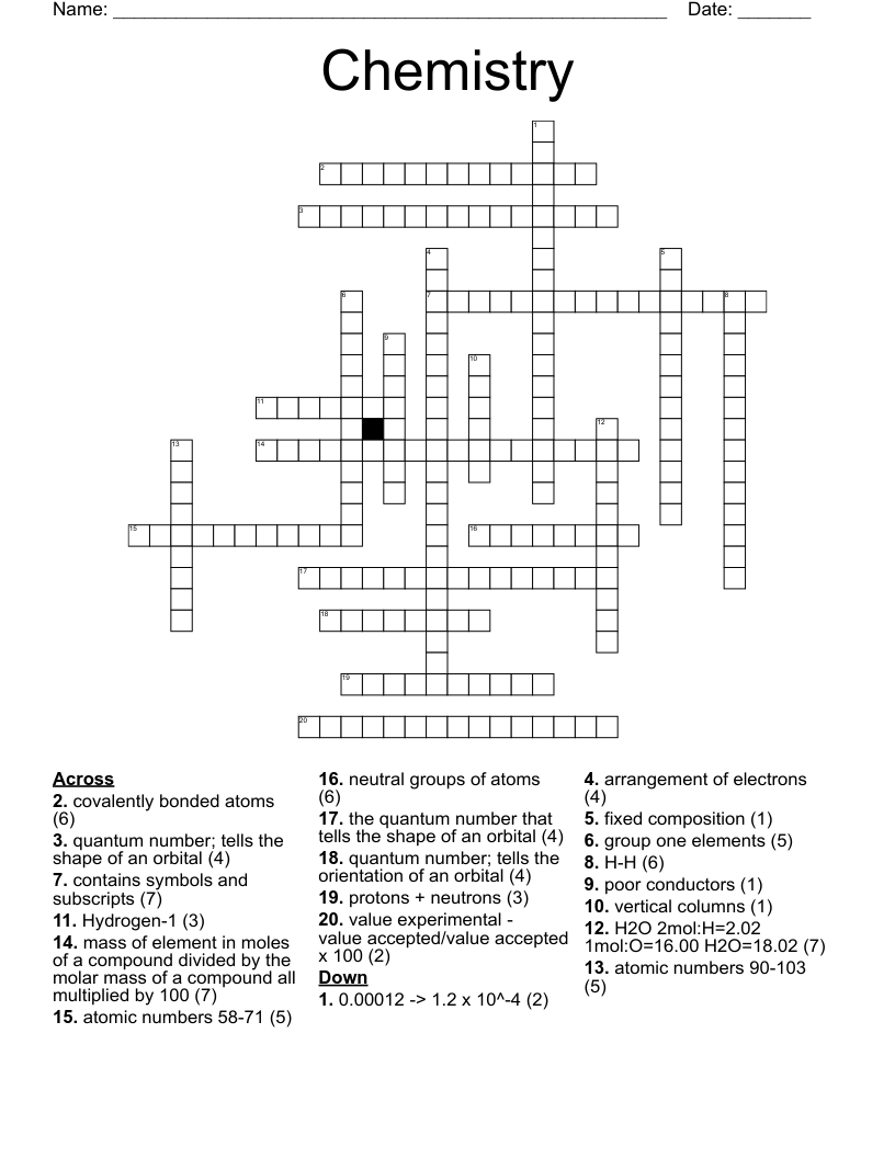 Chemistry Crossword