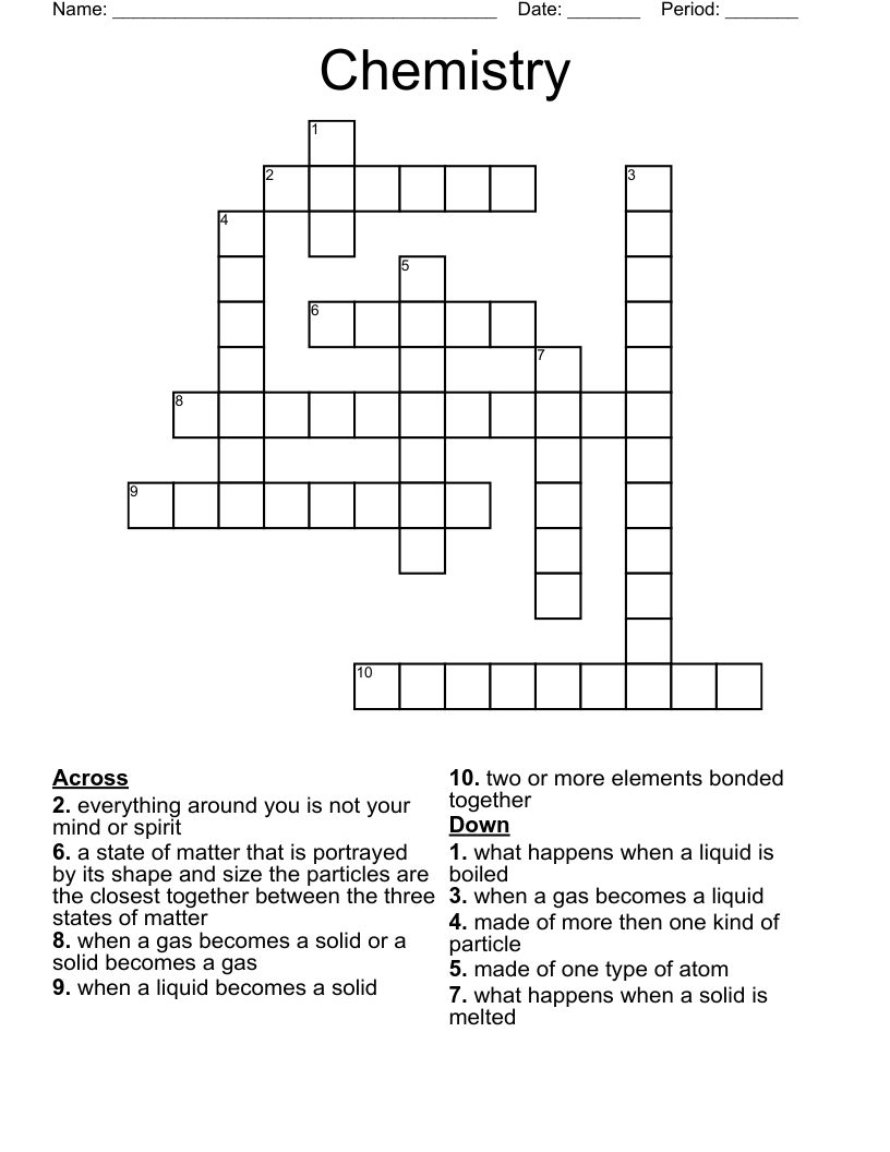 Chemistry Crossword