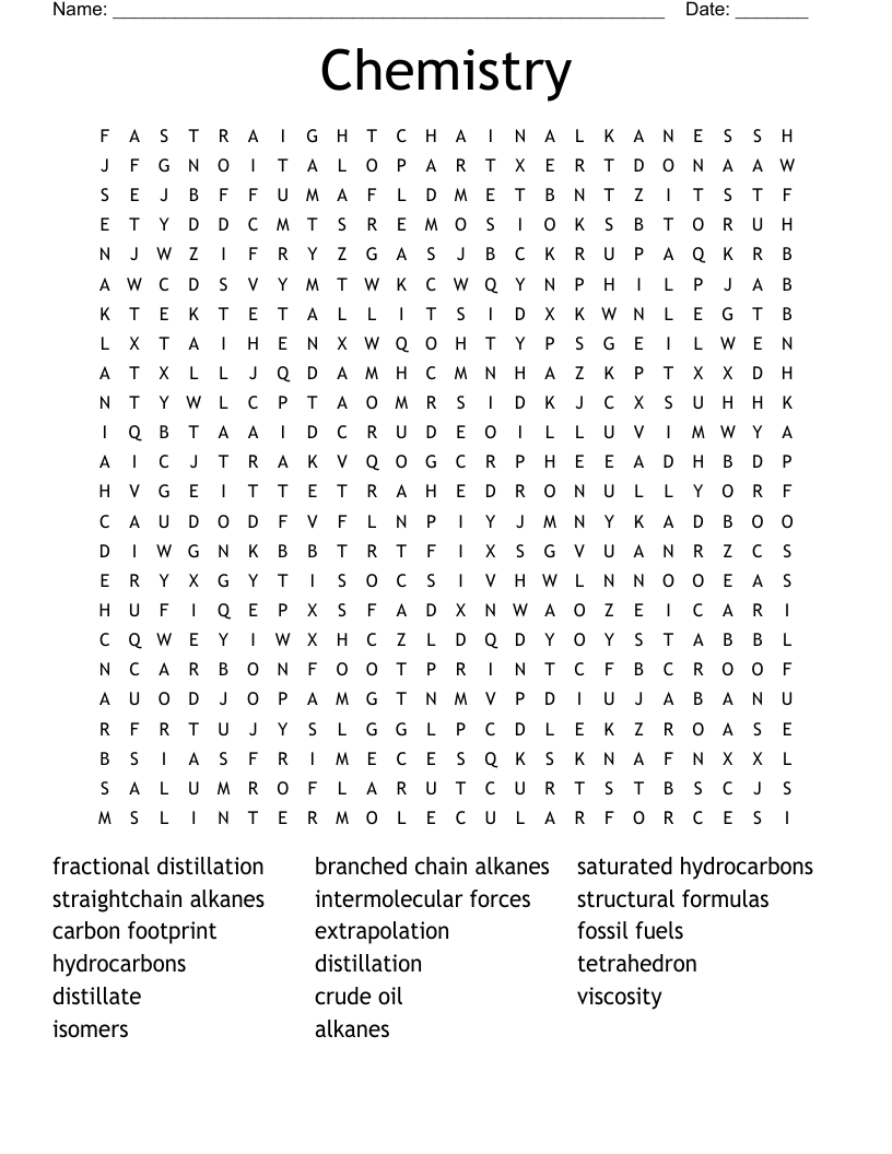Chemistry Word Search