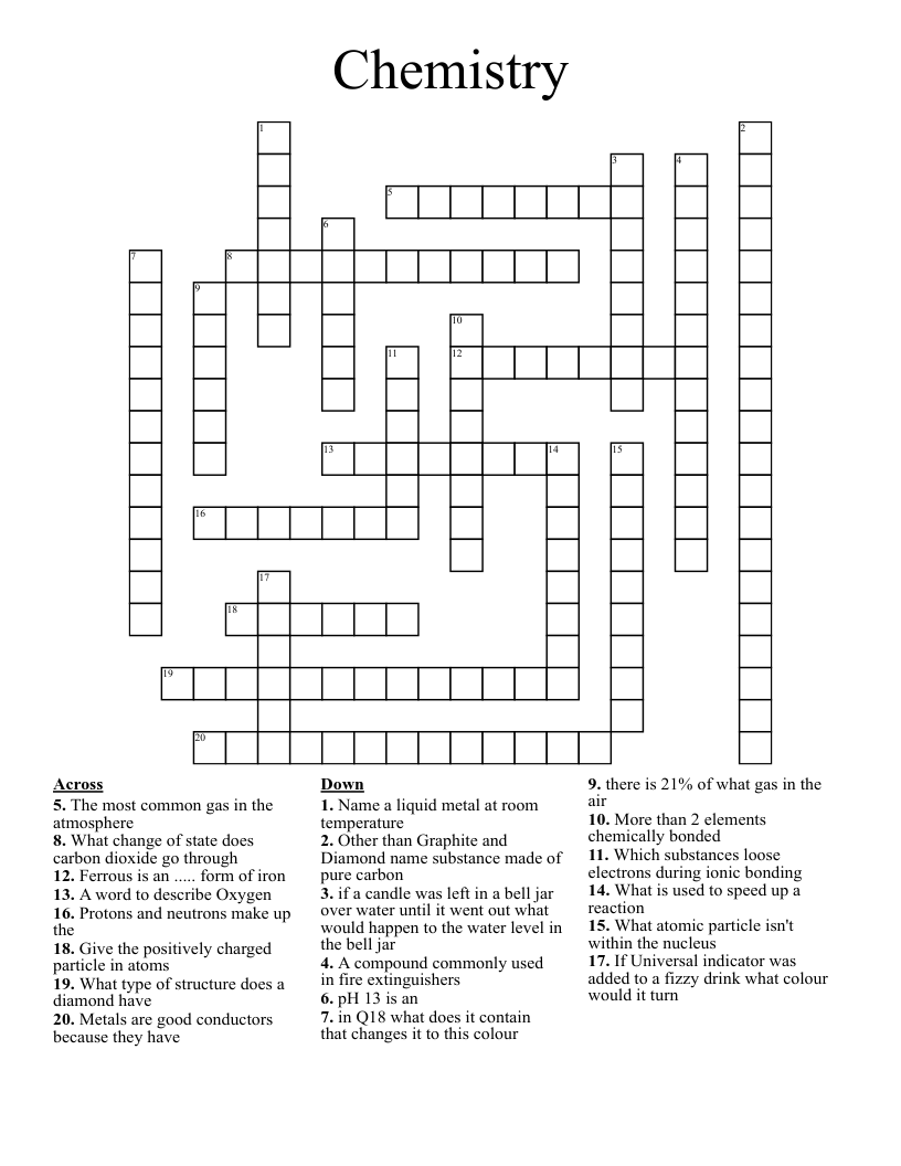 Chemistry Crossword