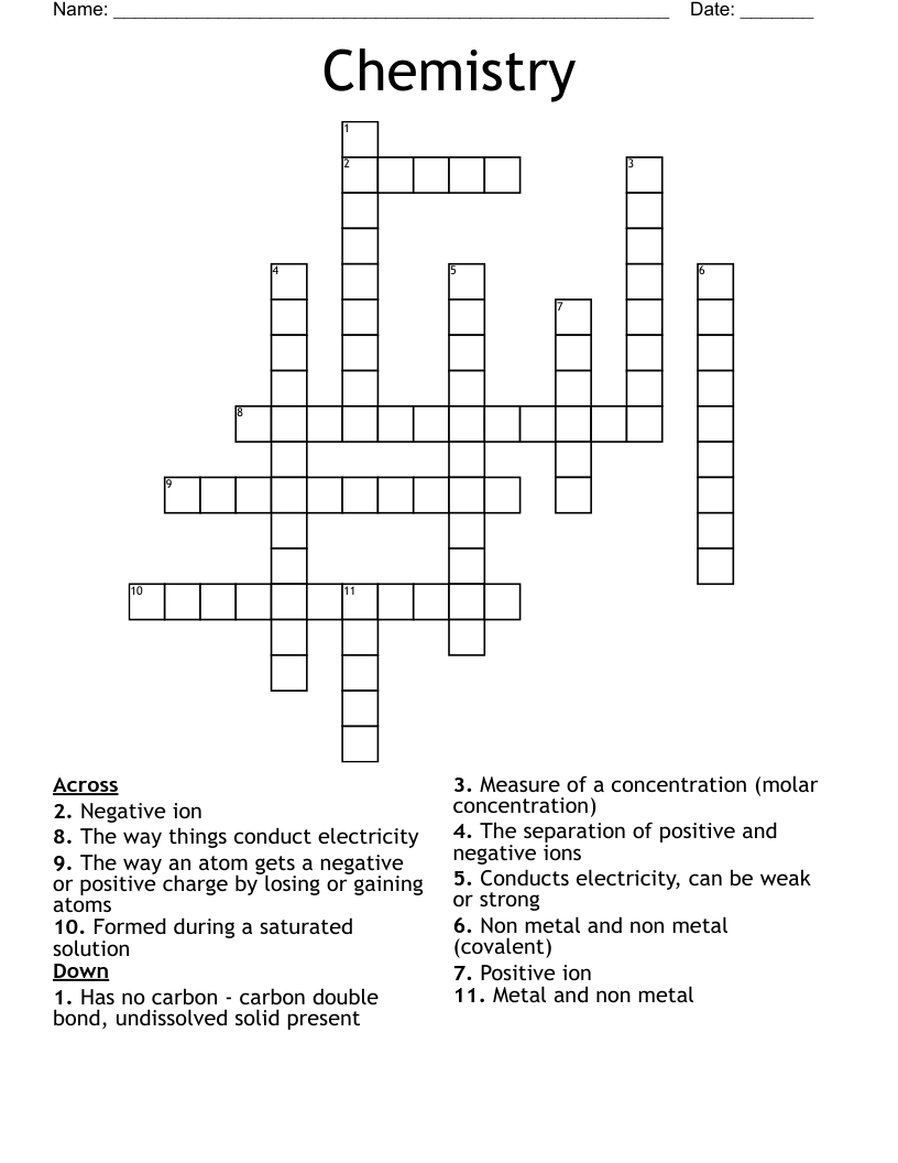 Chemistry Crossword