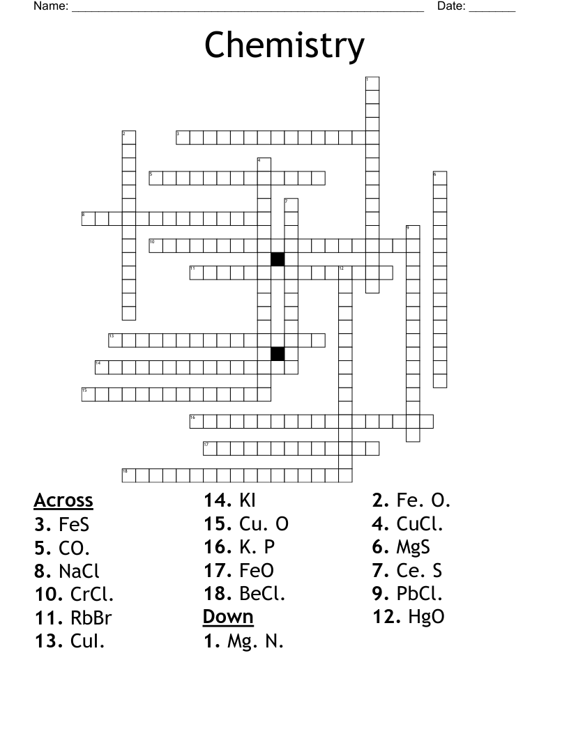 Chemistry Crossword