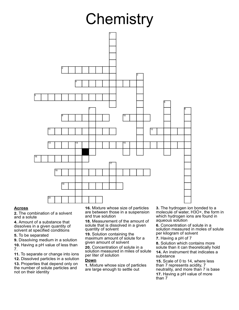 Chemistry Crossword