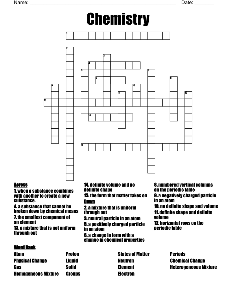 Chemistry Crossword