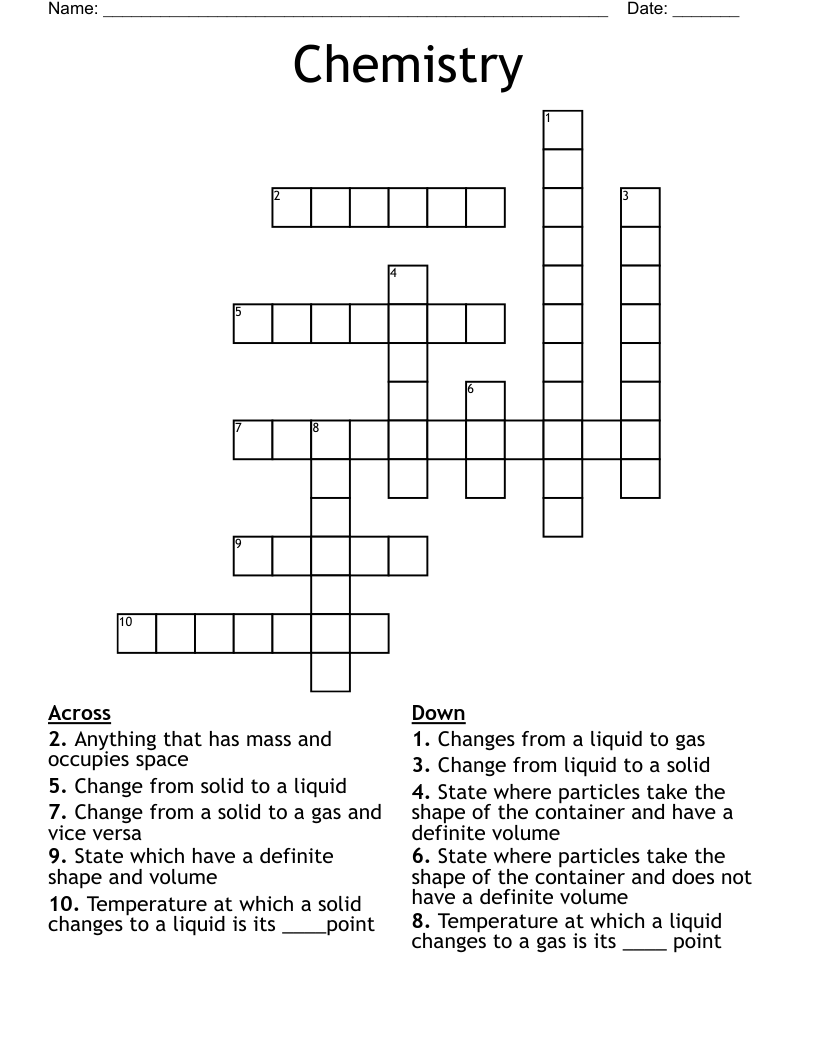 Chemistry Crossword