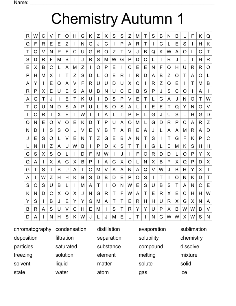 Chemistry Autumn 1 Word Search