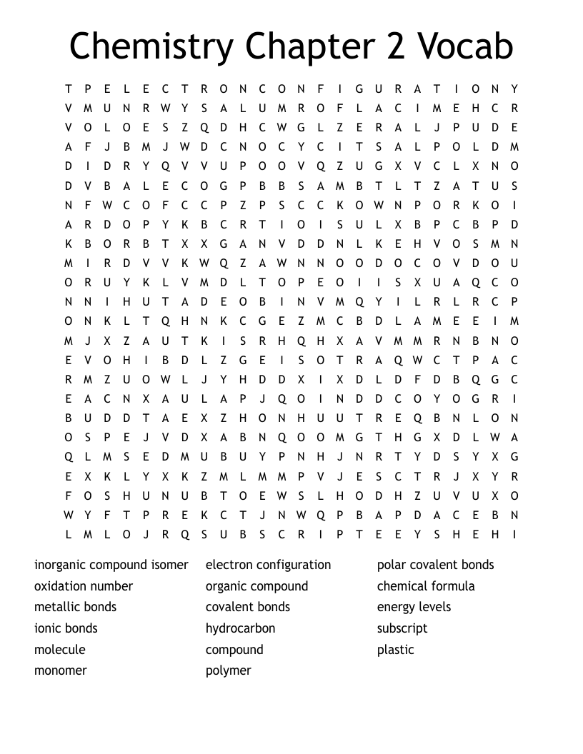 Chemistry Chapter 2 Vocab Word Search