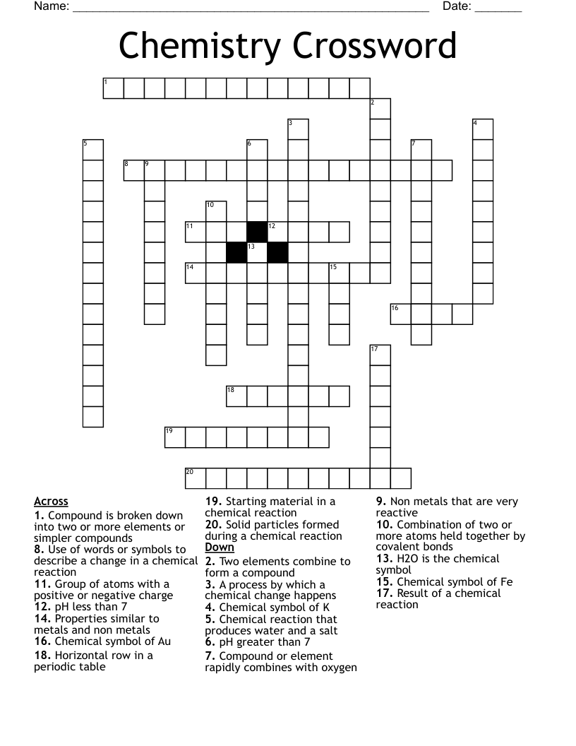 Chemistry Crossword