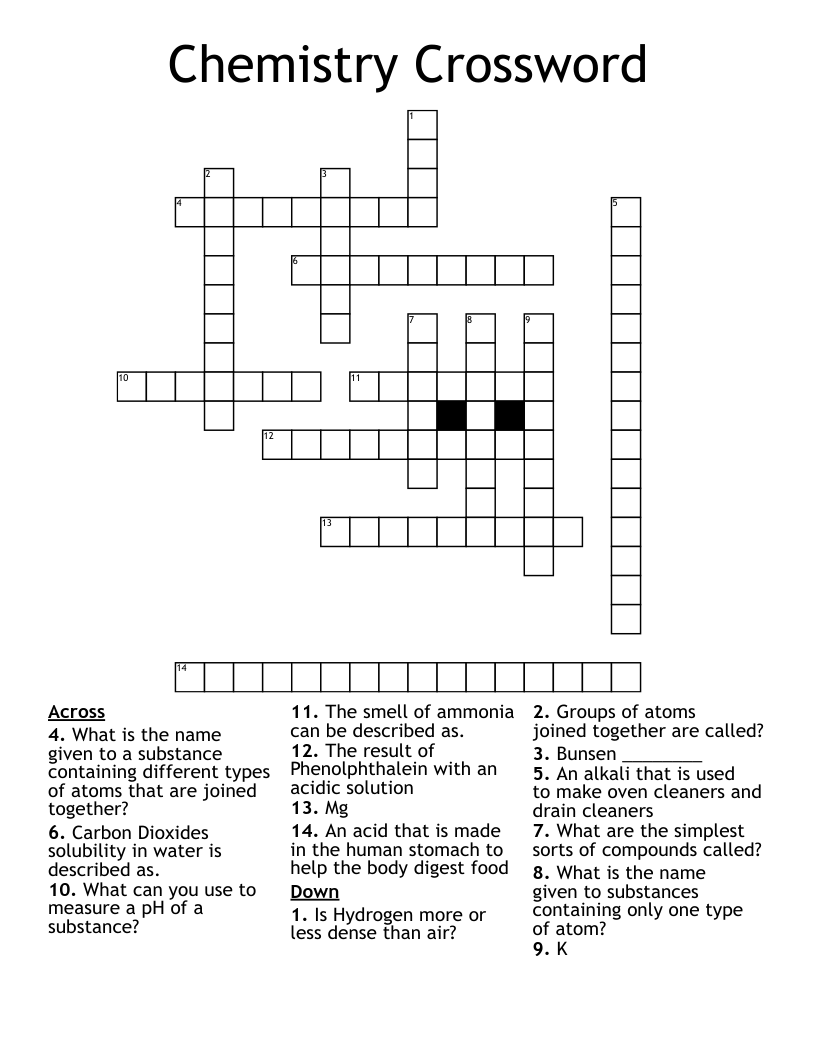 Chemistry Crossword