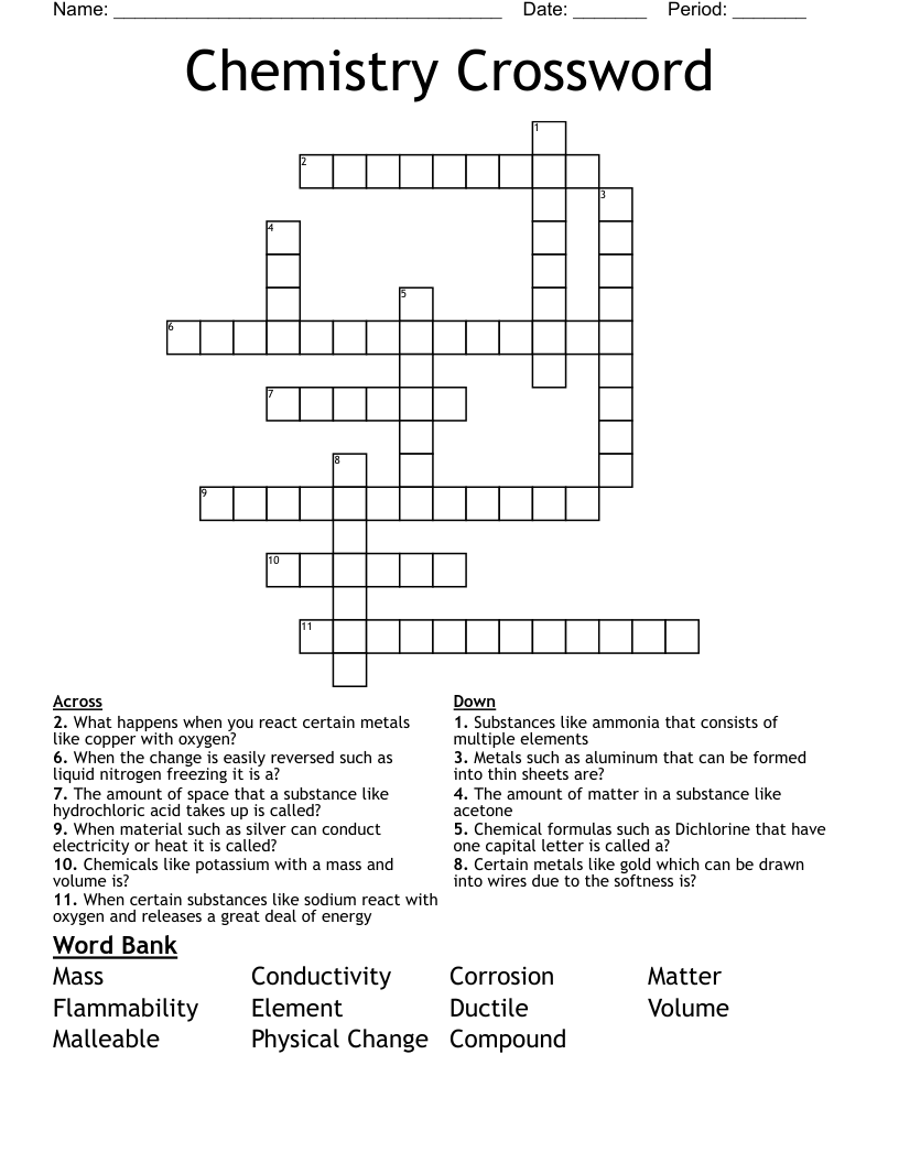 Chemistry Crossword