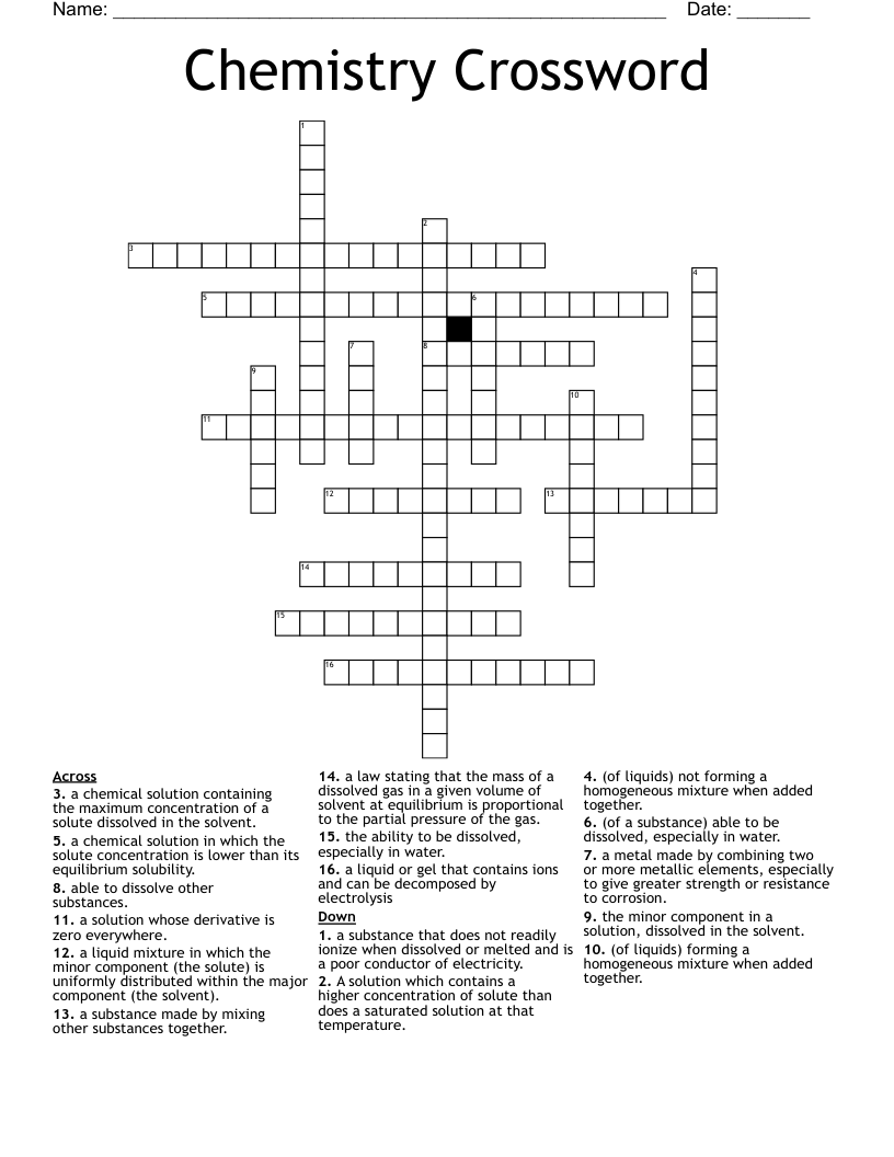Chemistry Crossword