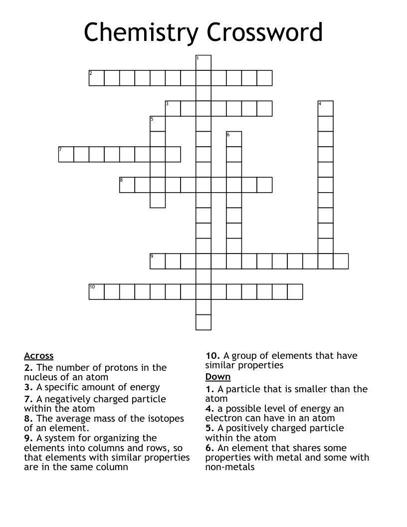 Chemistry Crossword