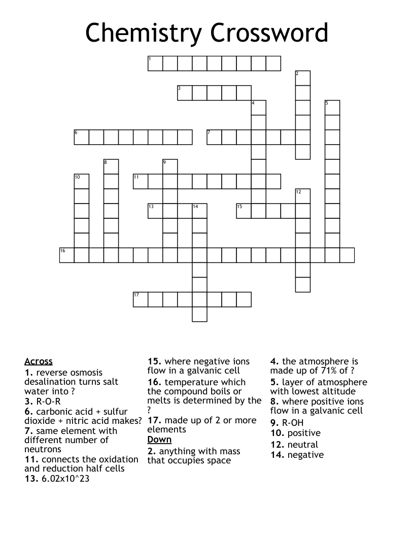 Chemistry Crossword