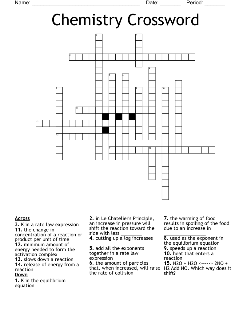 Chemistry Crossword