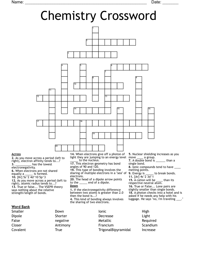Chemistry Crossword