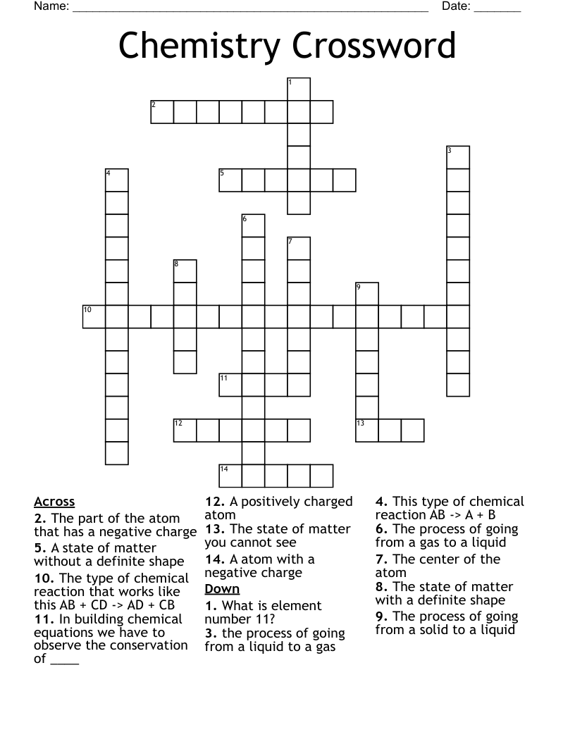 Chemistry Crossword