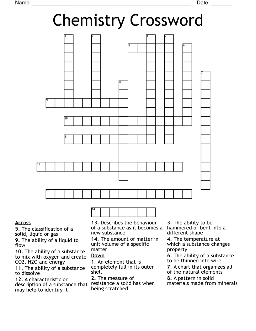 Chemistry Crossword