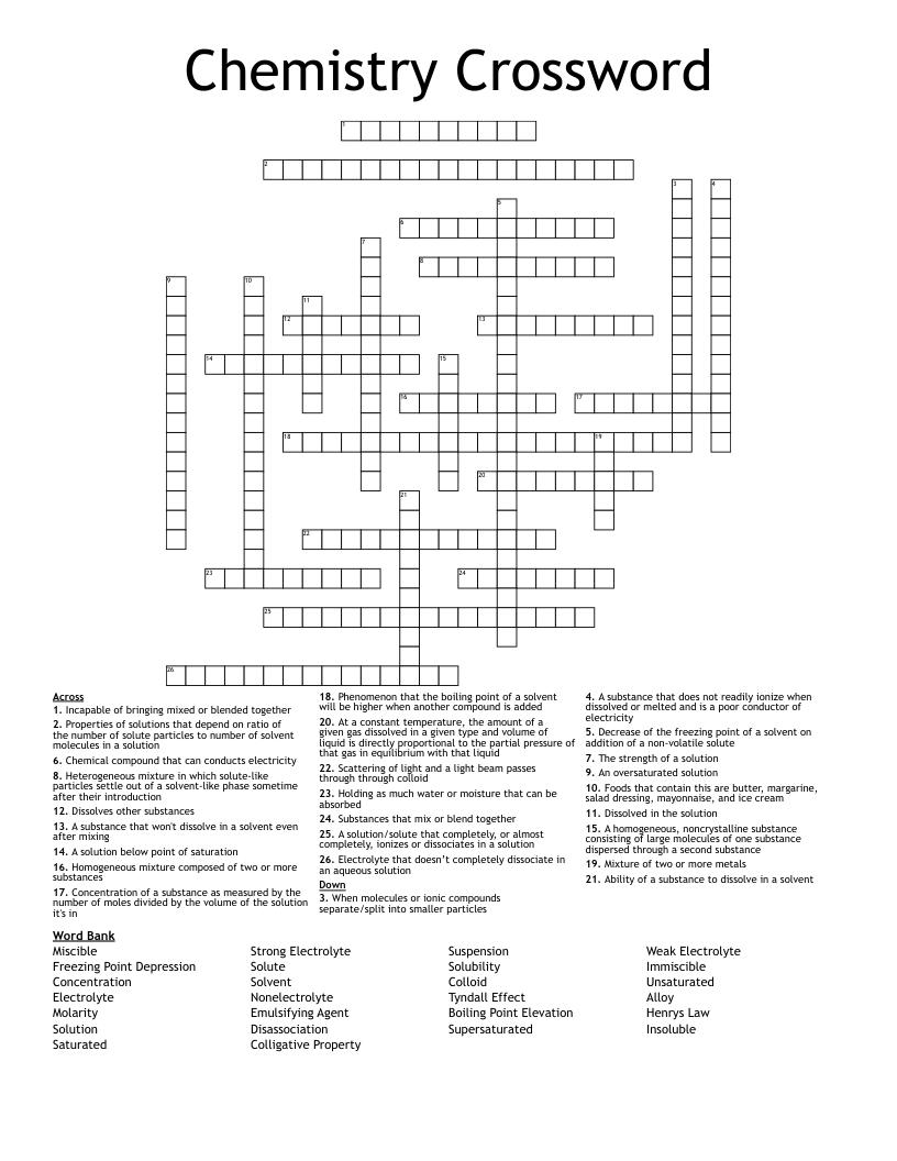 Chemistry Crossword