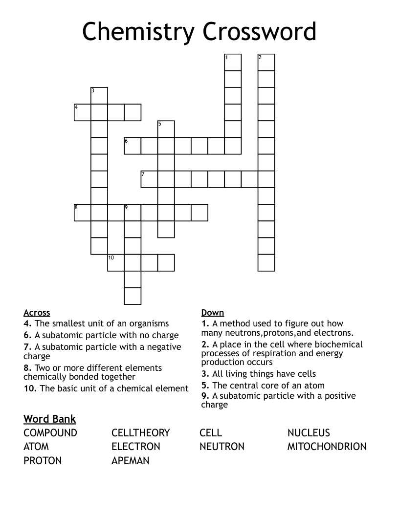 Chemistry Crossword