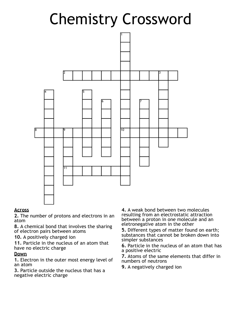 Chemistry Crossword 