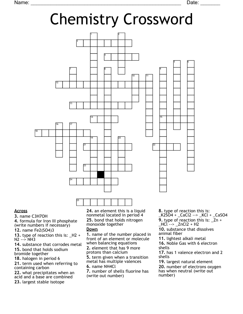 Chemistry Crossword 
