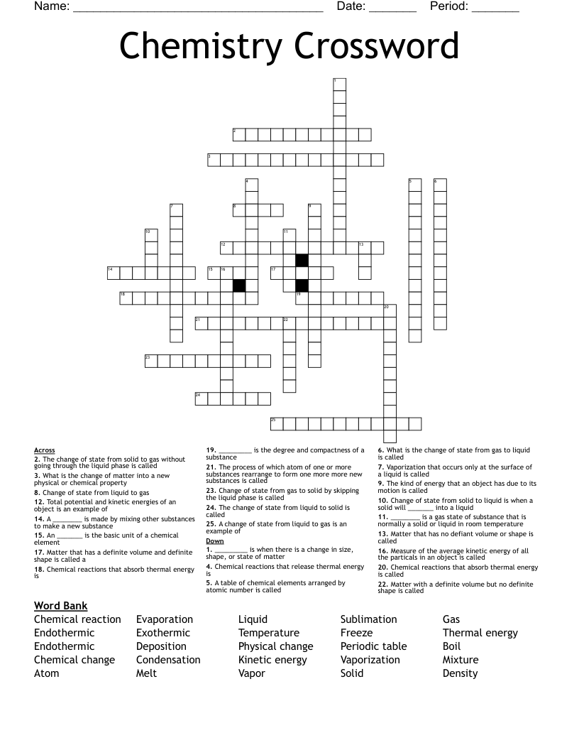 Chemistry Crossword 
