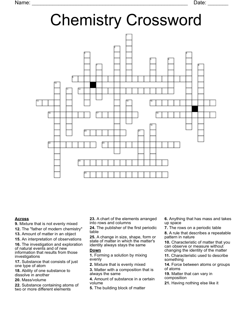 Chemistry Crossword 