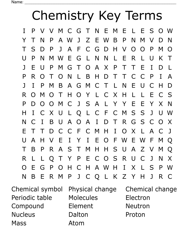 Chemistry Key Terms Word Search