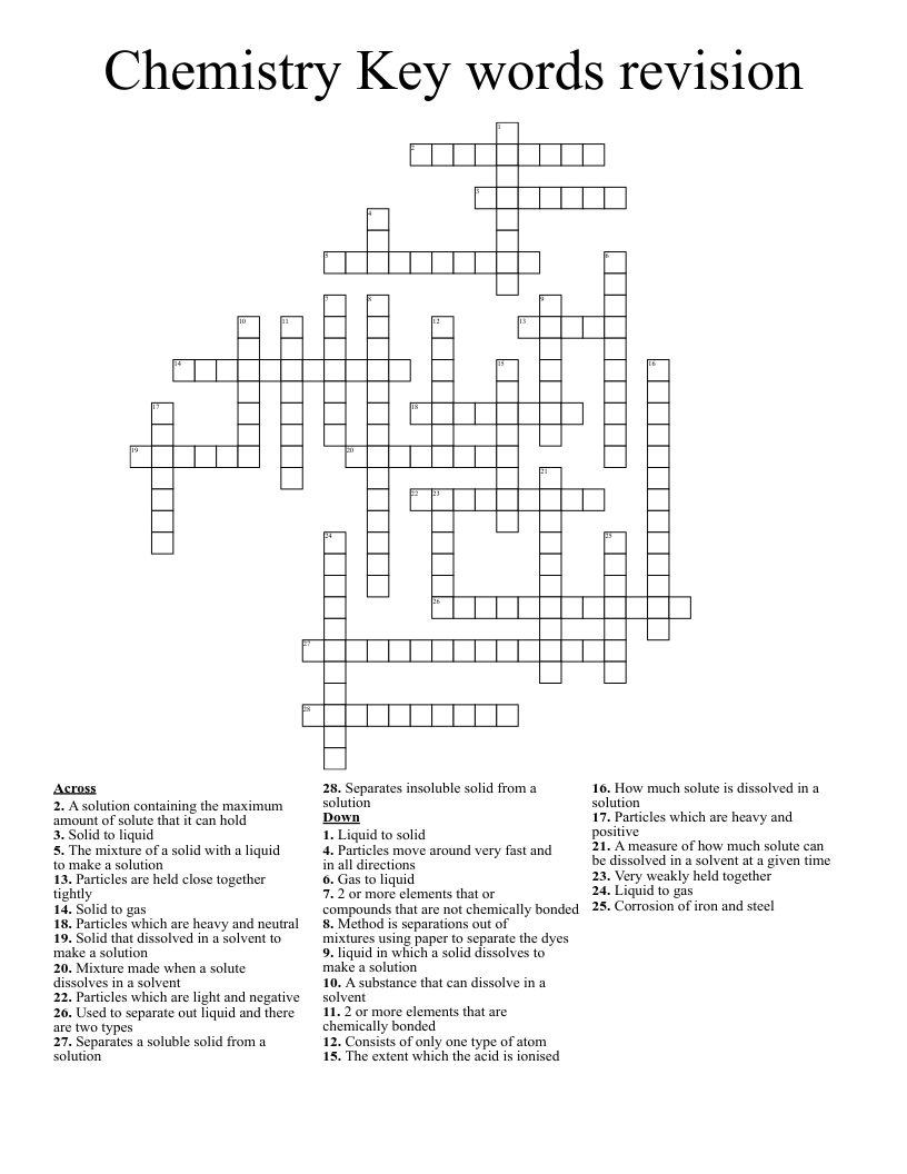 Chemistry Key words revision  Crossword