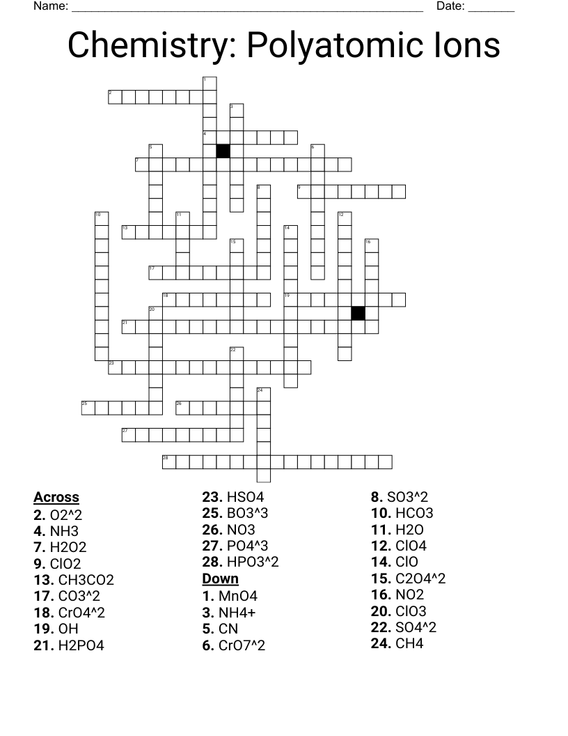 Chemistry: Polyatomic Ions  Crossword