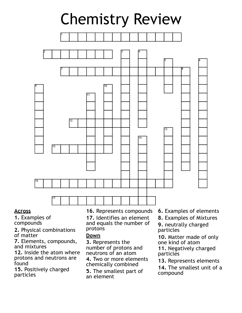 Chemistry Review Crossword