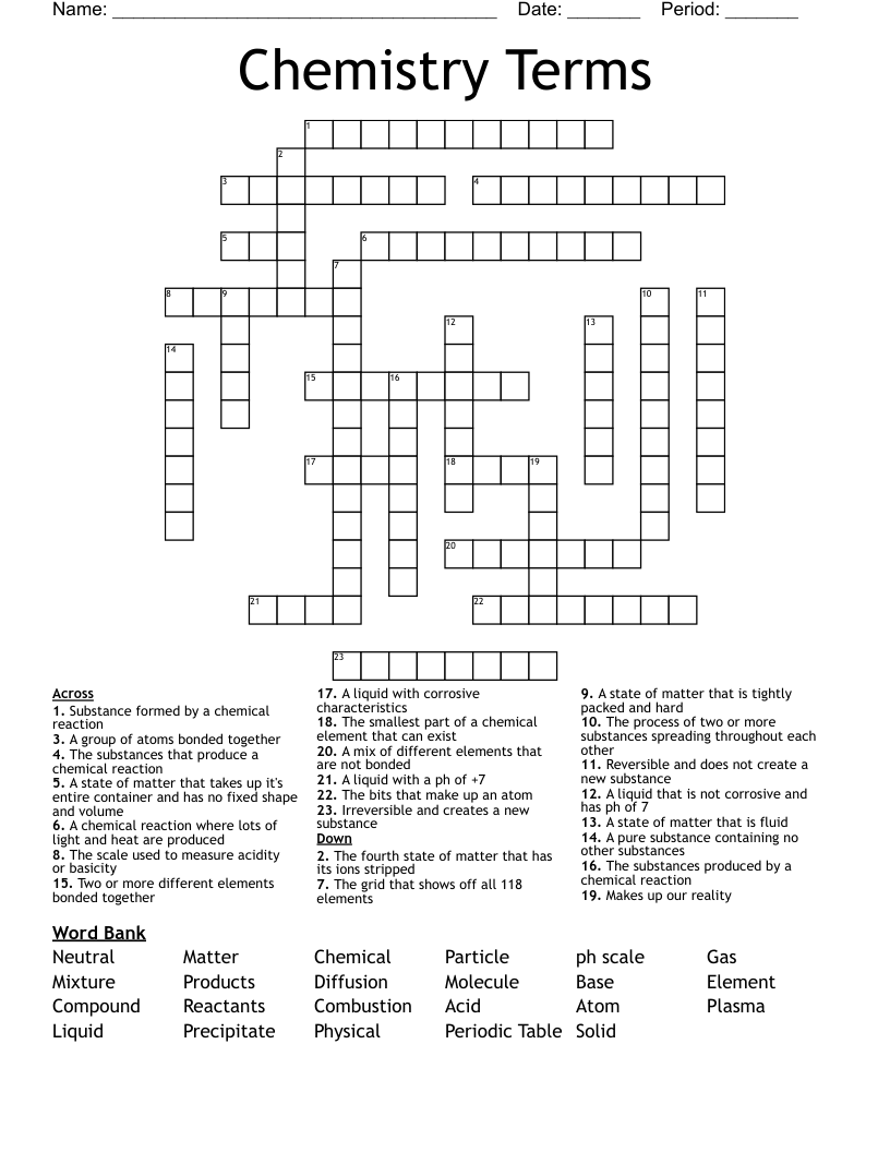 Chemistry Terms Crossword