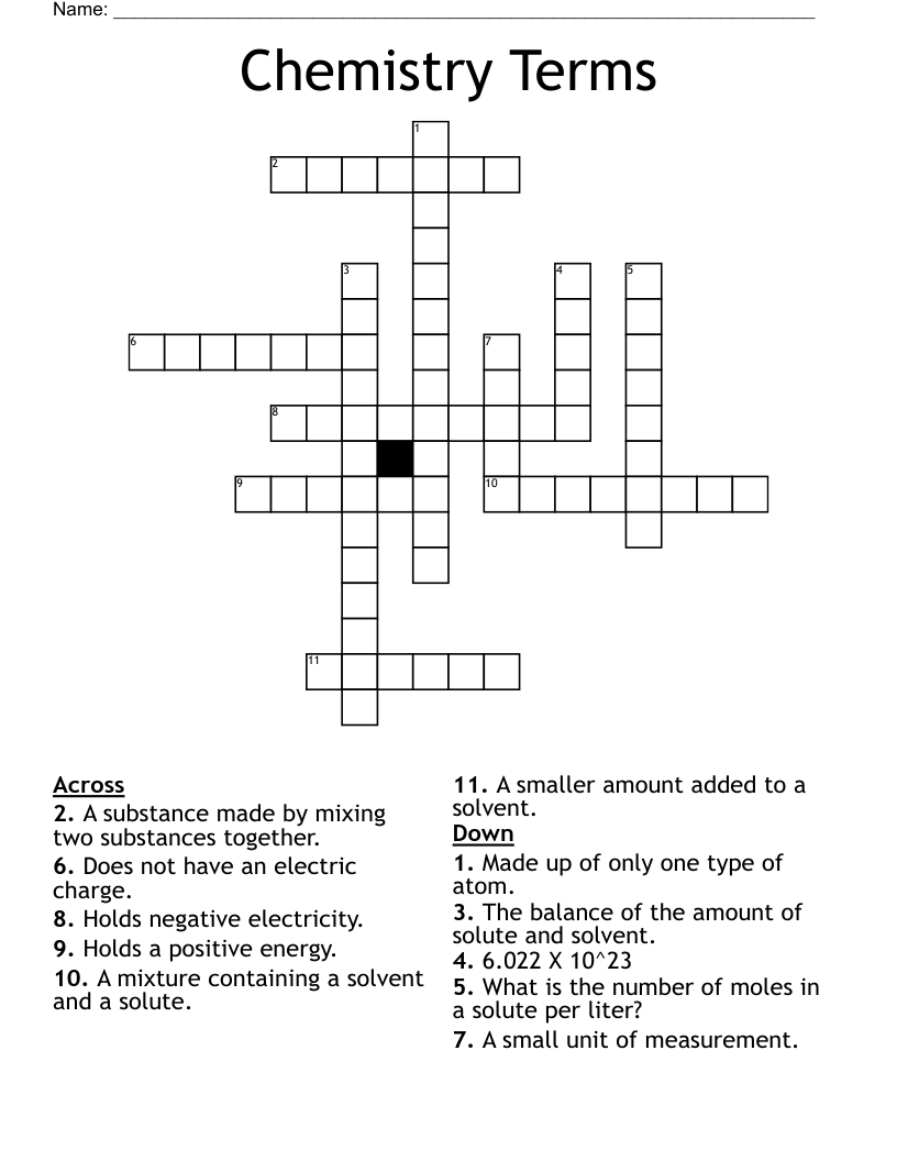 Chemistry Terms Crossword