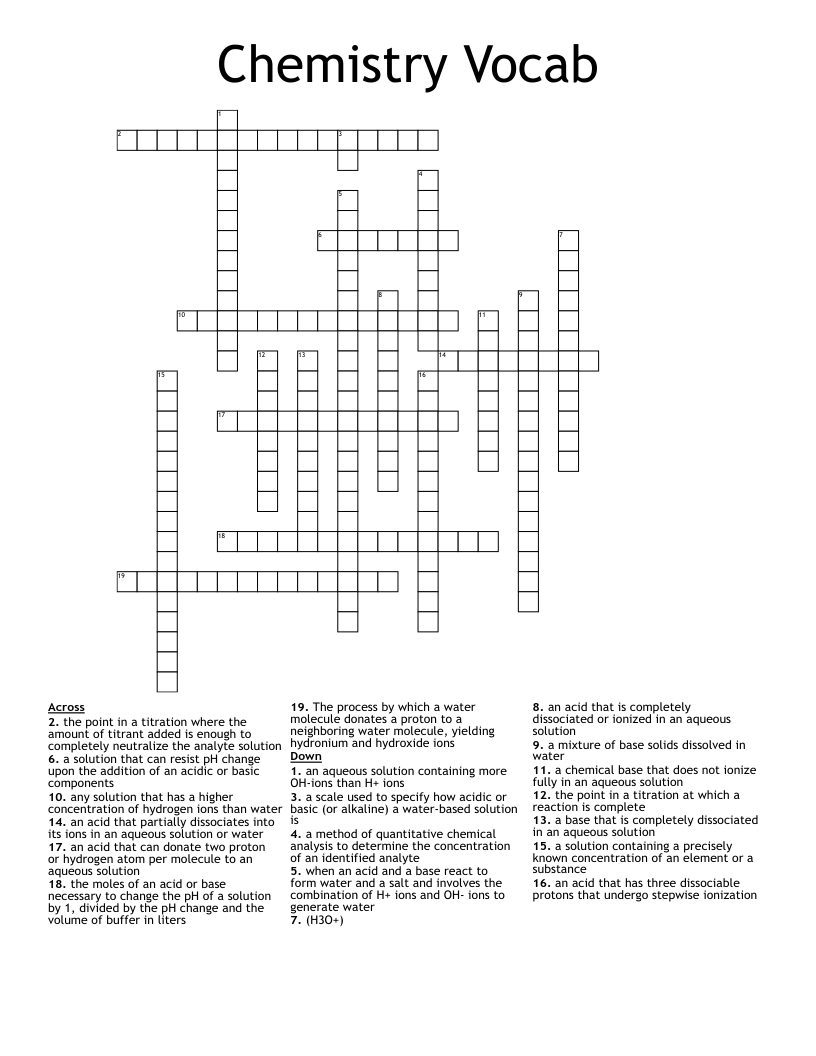 Chemistry Vocab Crossword