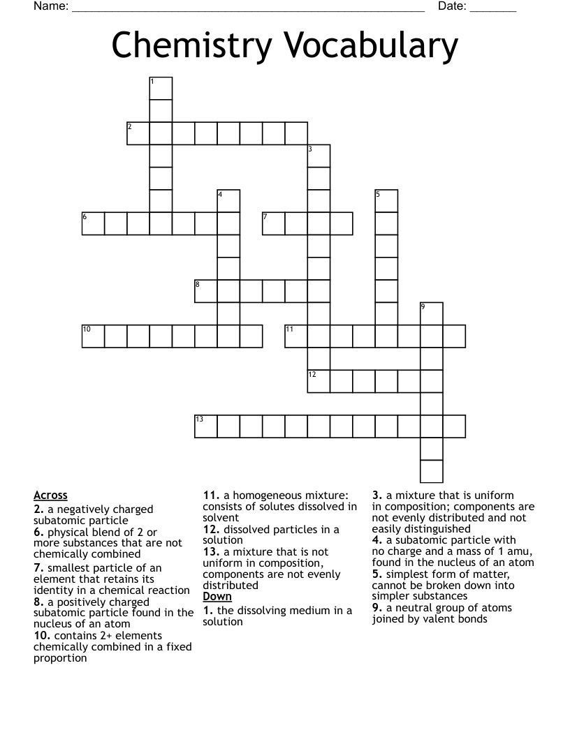 Chemistry Vocabulary Crossword