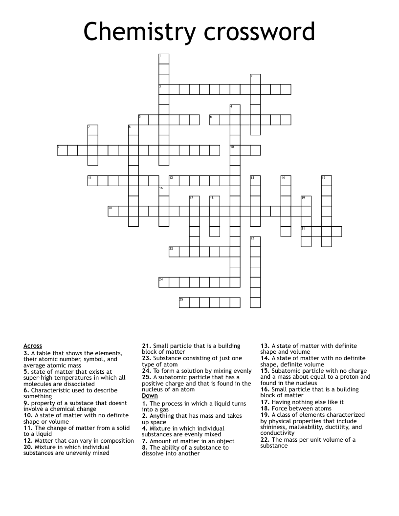 Chemistry crossword