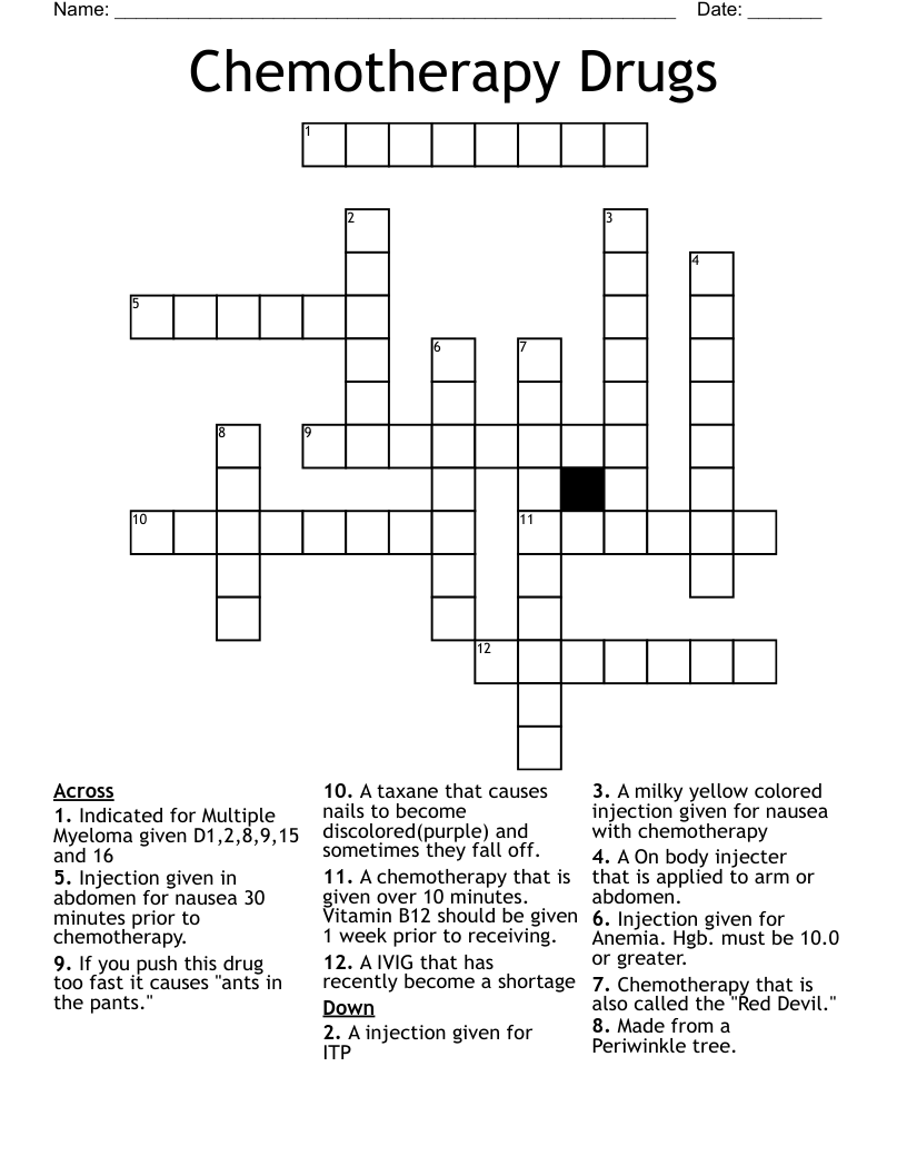 Chemotherapy Drugs Crossword