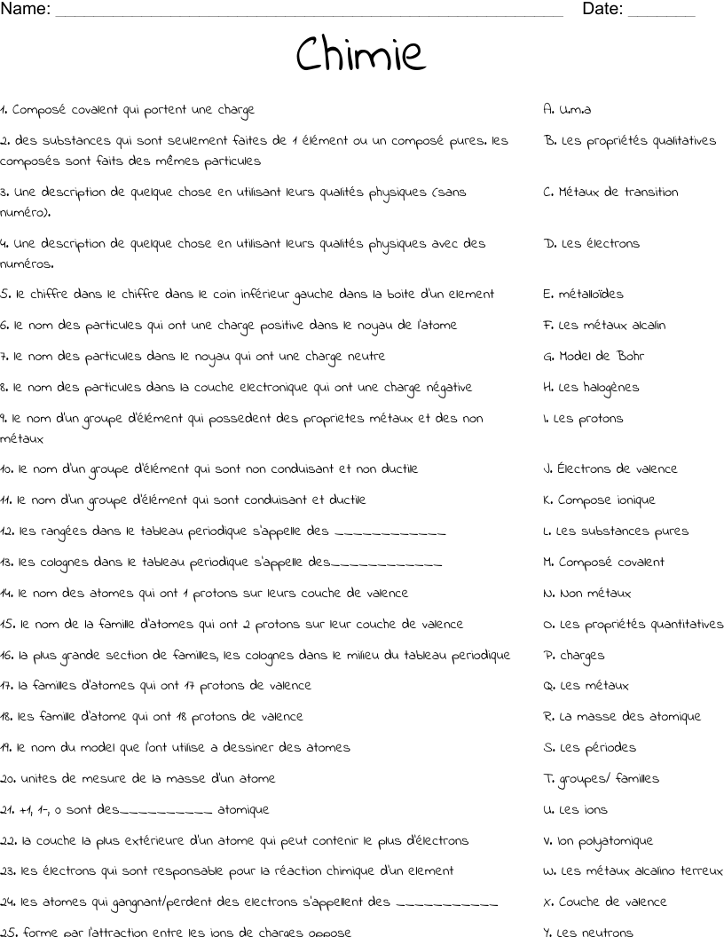 Chimie  Worksheet