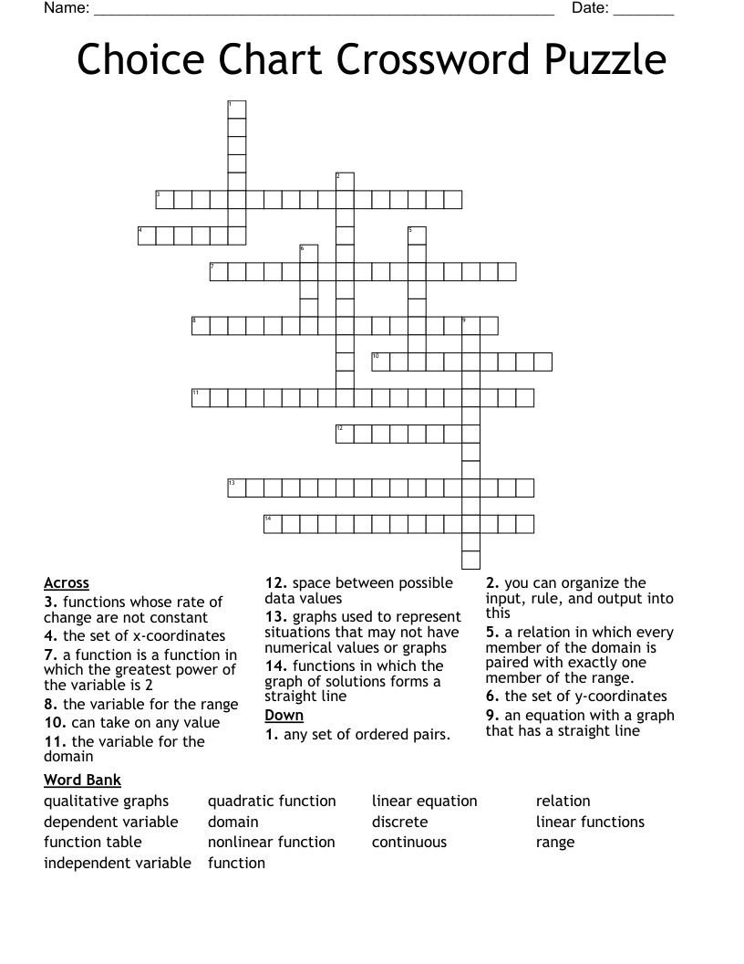 Choice Chart Crossword Puzzle