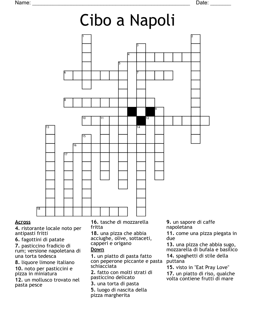 Cibo a Napoli Crossword