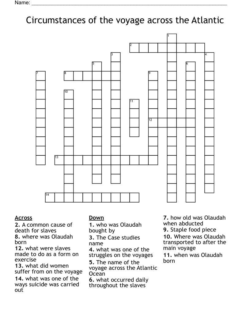Circumstances of the voyage across the Atlantic Crossword