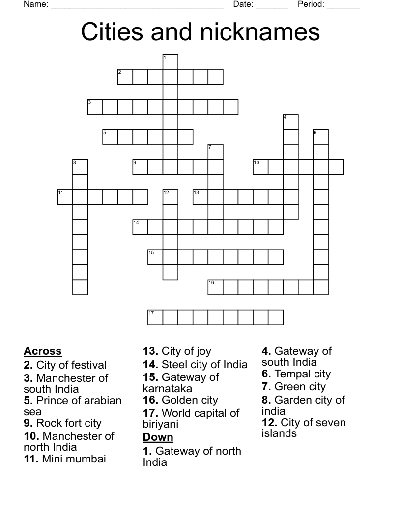 Cities and nicknames Crossword