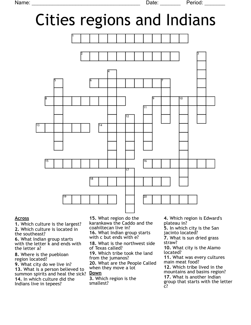 Cities regions and Indians  Crossword