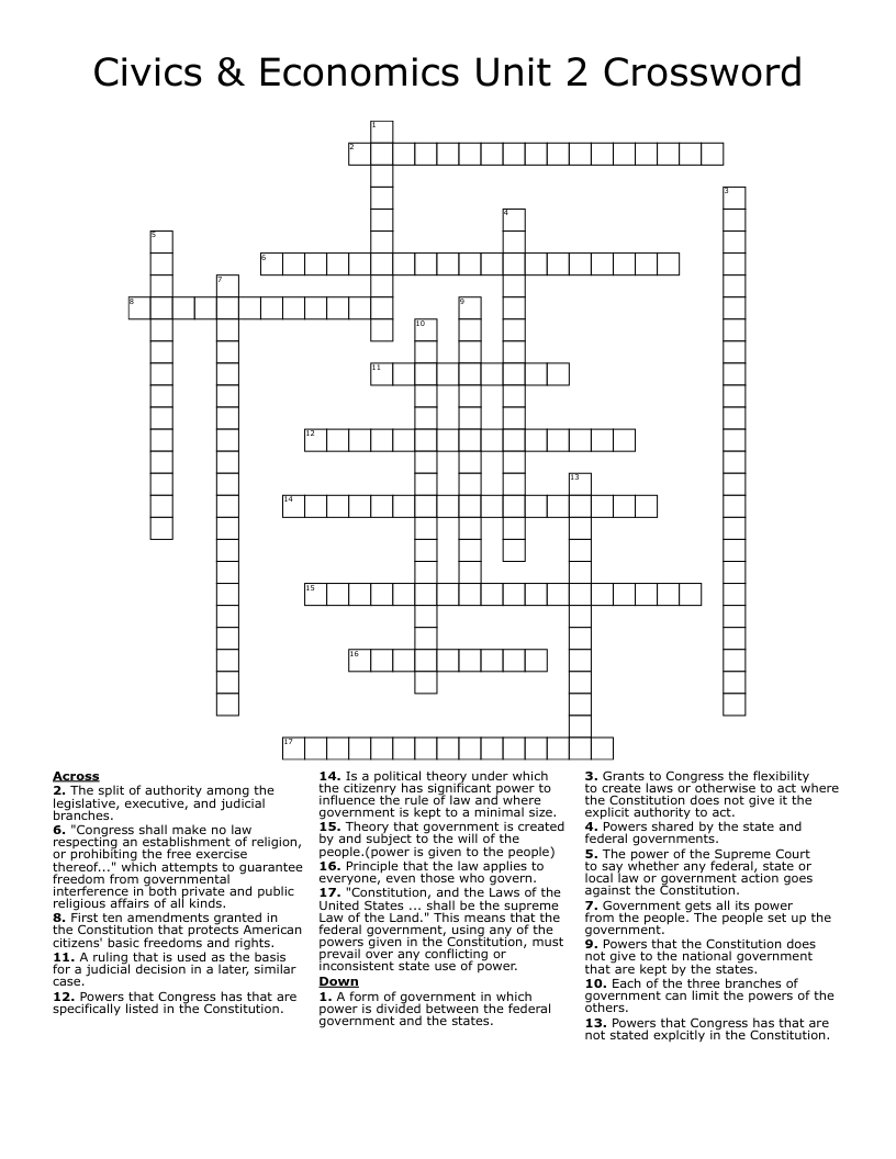 Civics & Economics Unit 2 Crossword