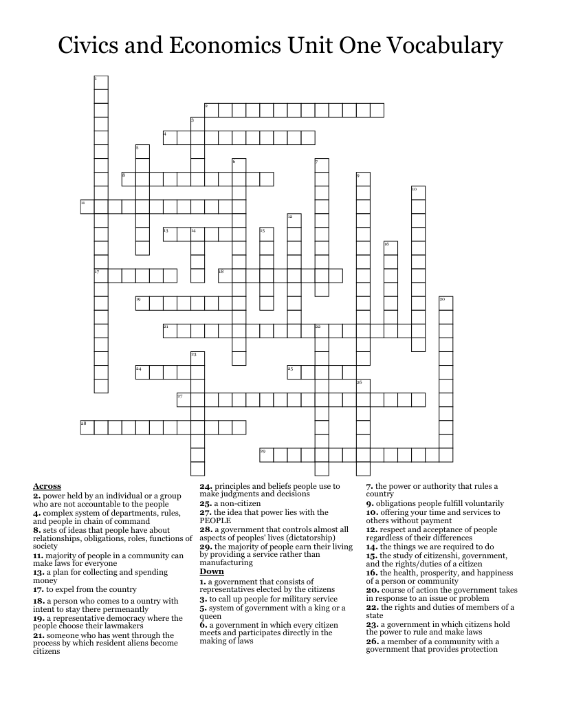 Civics and Economics Unit One Vocabulary Crossword