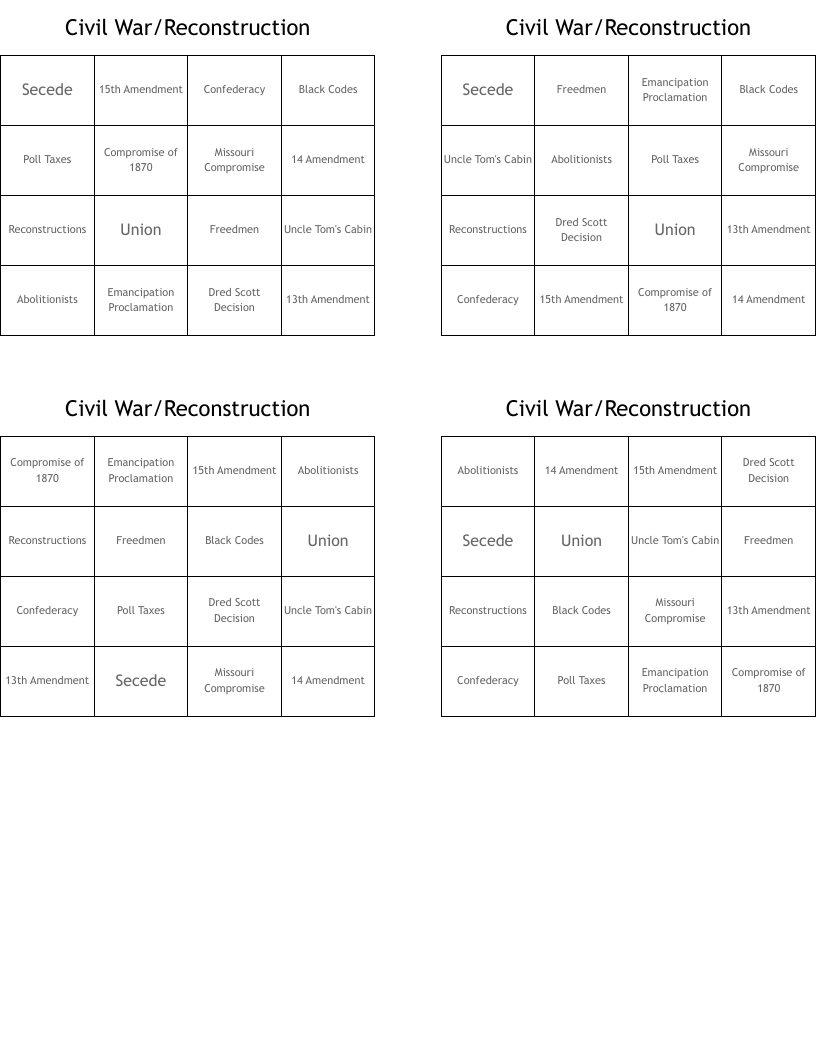 Civil War/Reconstruction