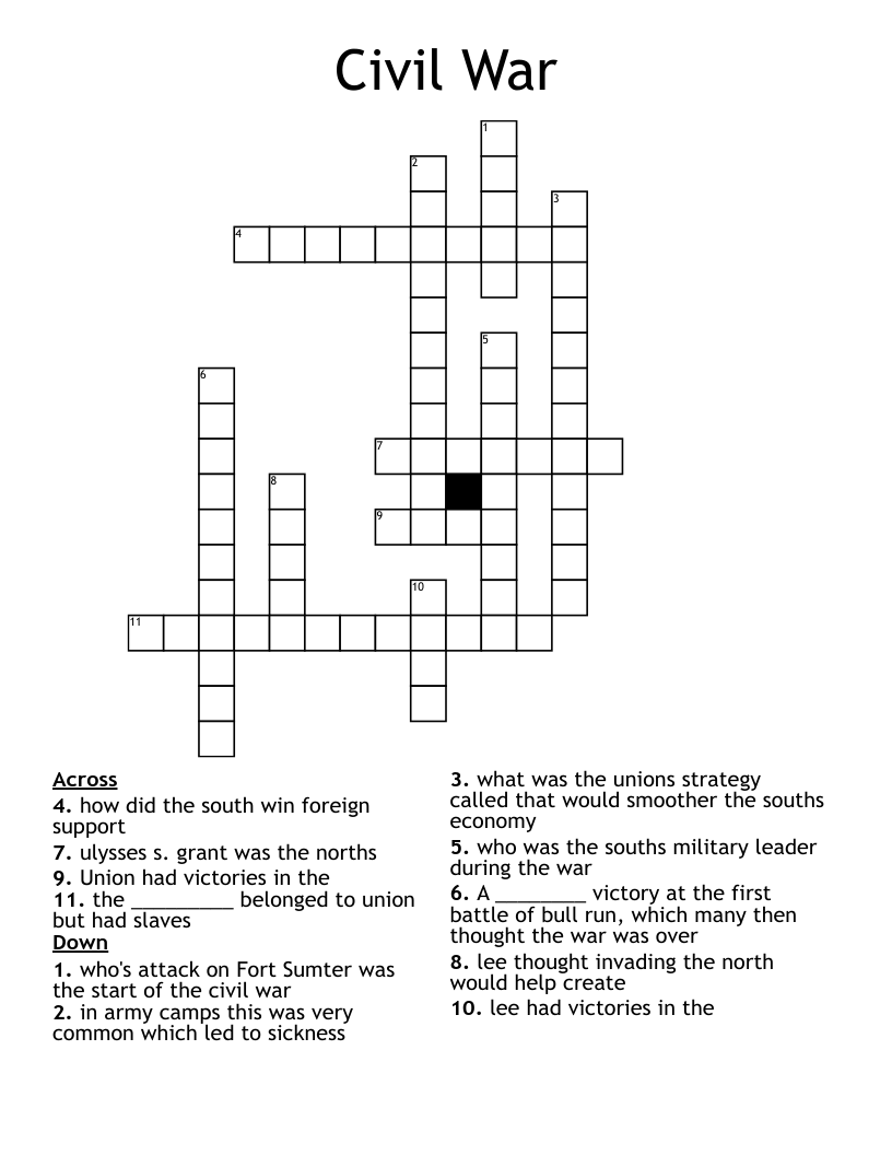 Civil War Crossword