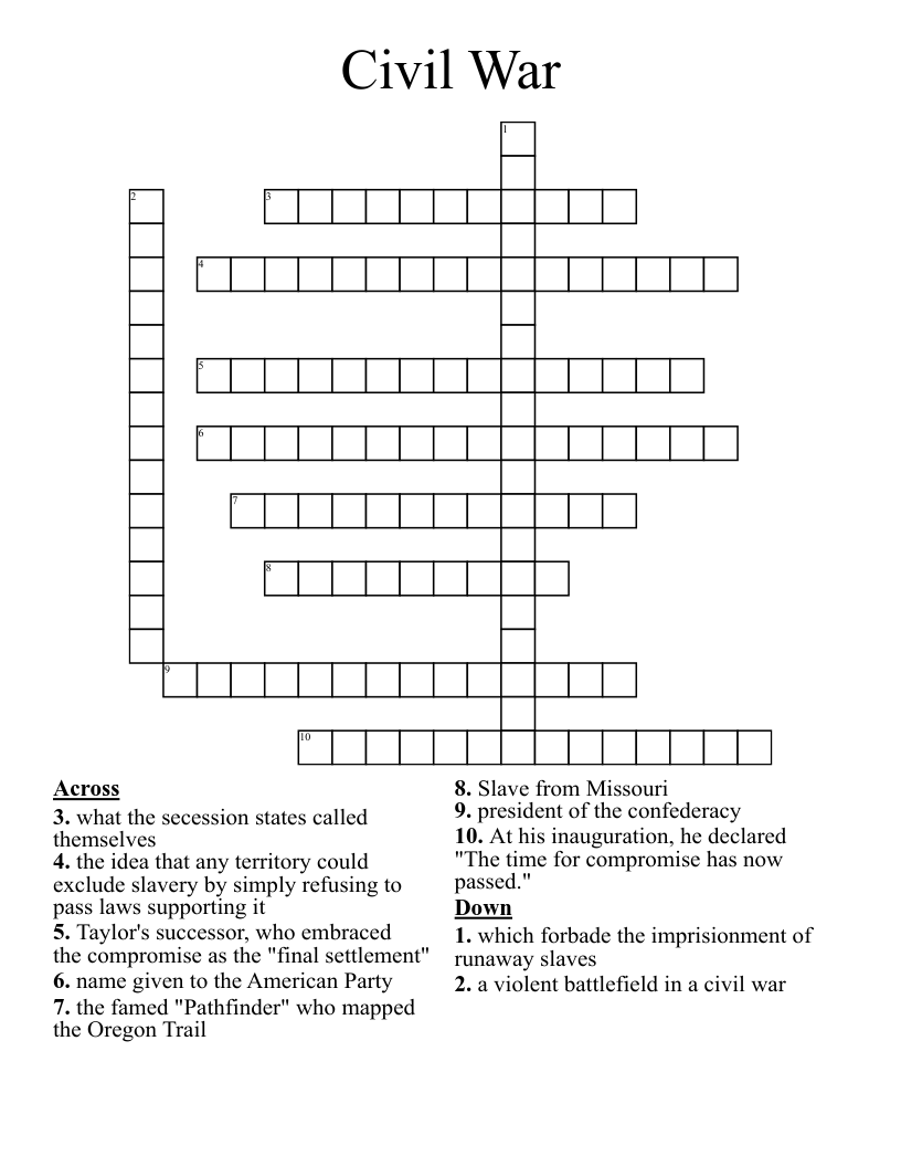 Civil War Crossword